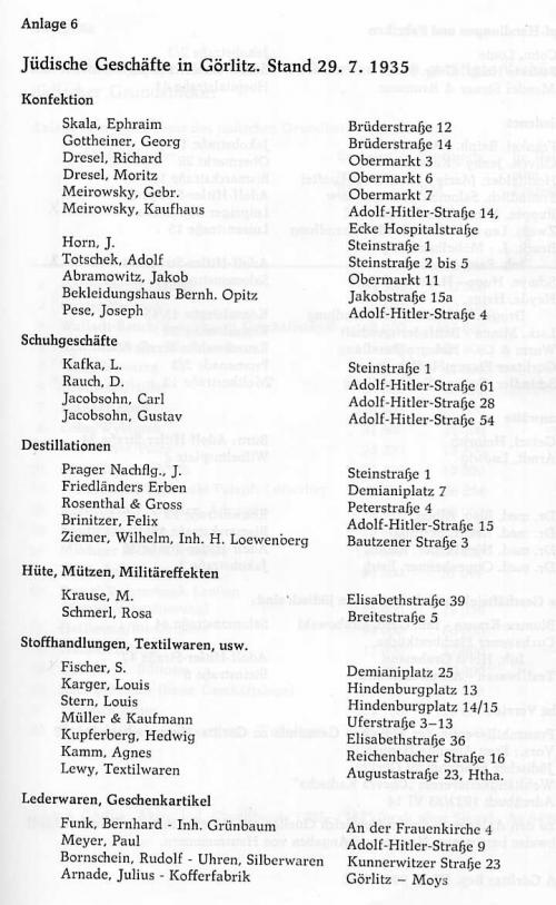 Geschäfte in Grlitz