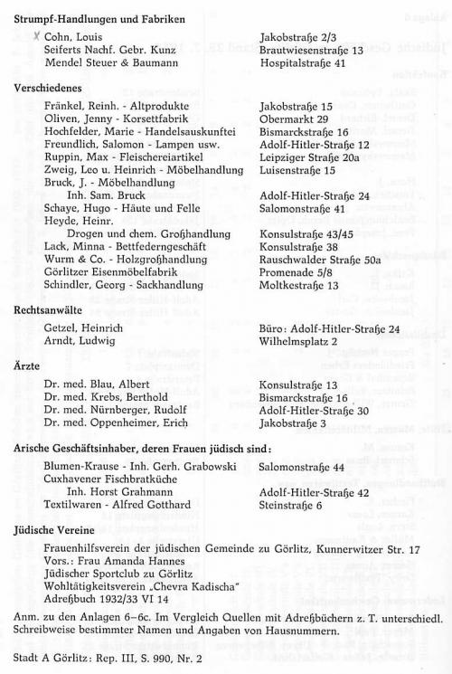 Geschäfte in Grlitz (Teil 2)